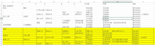 英雄联盟电竞经理平民怎么玩4