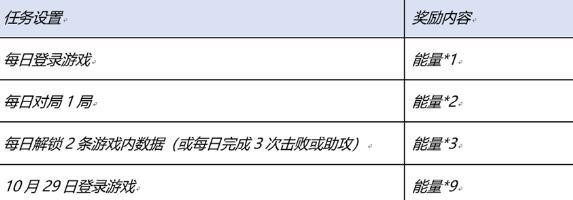 王者荣耀星河入梦回城怎么获得 星河入梦回城特效获取方法[多图]图片3