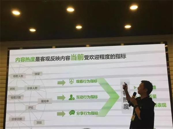 爱奇艺的热度怎么计算的-爱奇艺热度的计算方法介绍 