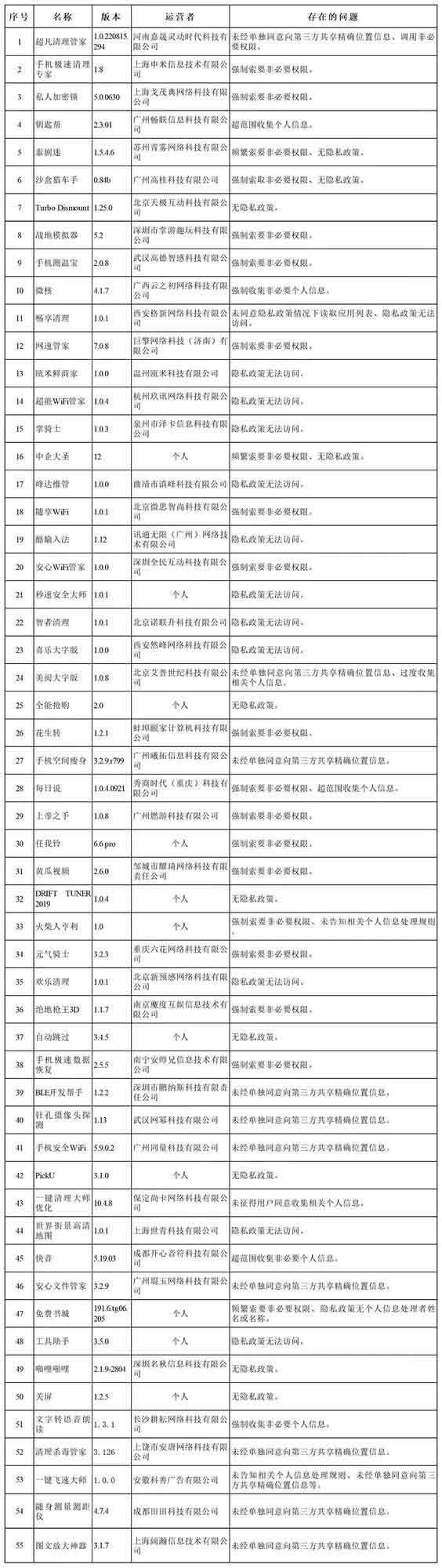 元气骑士被下架是真的吗 元气骑士下架原因[多图]图片2