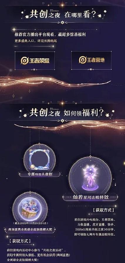 王者荣耀共创之夜节目单2022 7周年共创之夜节目名单一览[多图]图片2