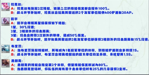 金铲铲之战S8英雄强化机制是什么 强化效果一览 