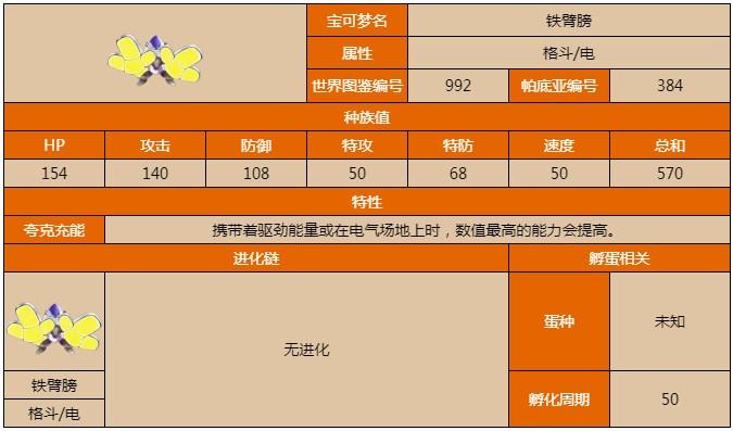 宝可梦朱紫铁臂膀腹鼓怎么学 铁臂膀腹鼓技能学习攻略[多图]图片2