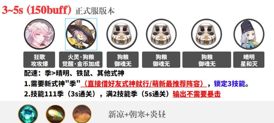 阴阳师化四季爬塔3s阵容攻略 化四季爬塔3s阵容搭配推荐[多图]-手游攻略