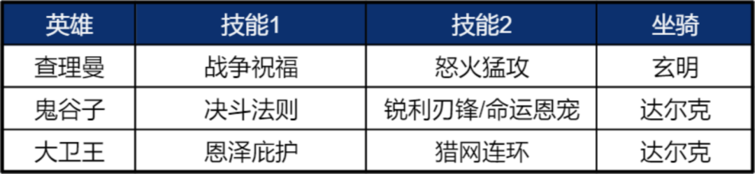 重返帝国6