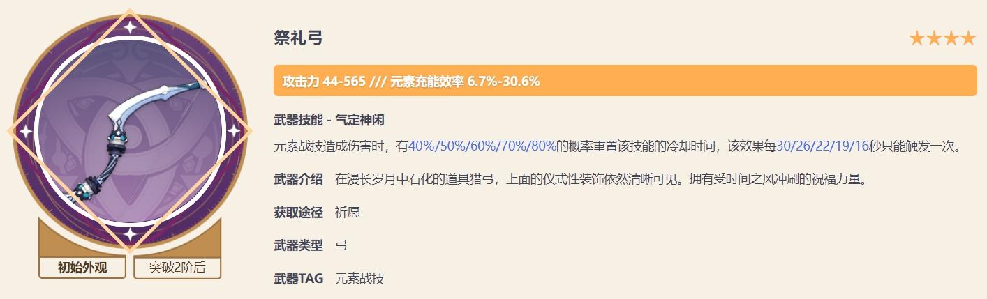 原神珐露珊武器推荐 珐露珊四星五星武器搭配攻略[多图]图片1