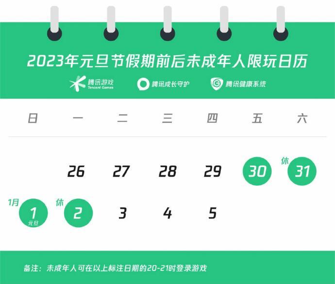 王者荣耀2023元旦未成年能玩多久 元旦假期未成年游戏时长介绍[多图]图片2