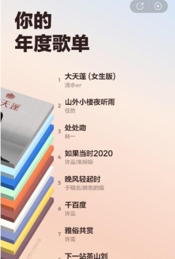 网易云音乐2022年度报告怎么看 2022年度报告查询方法[多图]图片2