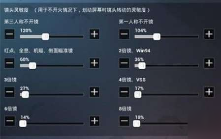 2023和平精英灵敏度怎么调最稳 最稳灵敏度分享码最新2023[多图]图片2