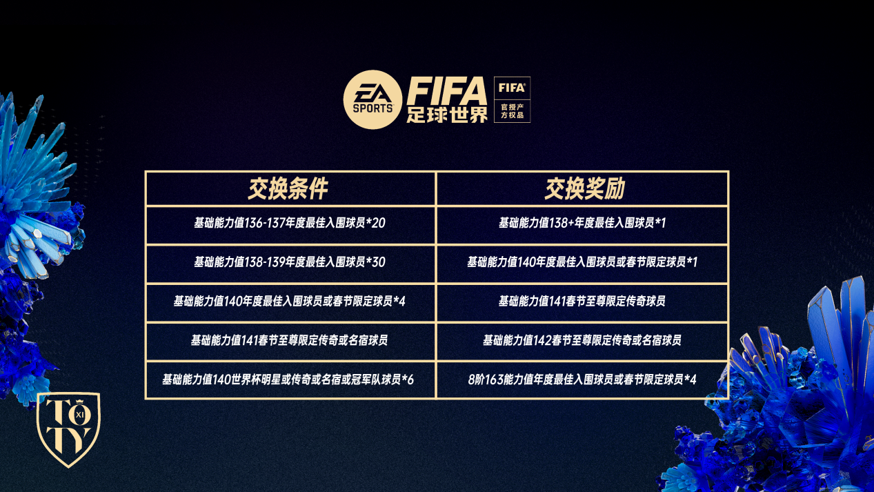 FIFA足球世界13