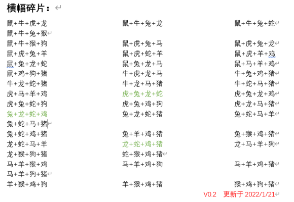 三国杀春联合成配方大全 2023年兽春联合成配方公式一览[多图]图片2