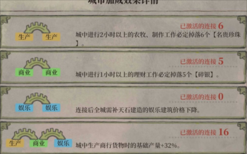 江南百景图绍兴府桥梁放置攻略3