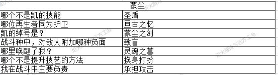 地下城堡3猜灯谜答案大全 2023元宵节猜灯谜攻略[多图]图片3