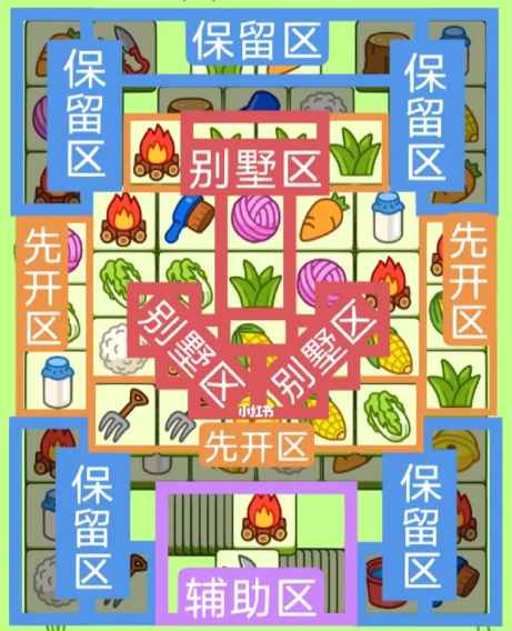 羊羊大世界2.8关卡怎么过 羊了个羊2月8日攻略最新[多图]-手游攻略