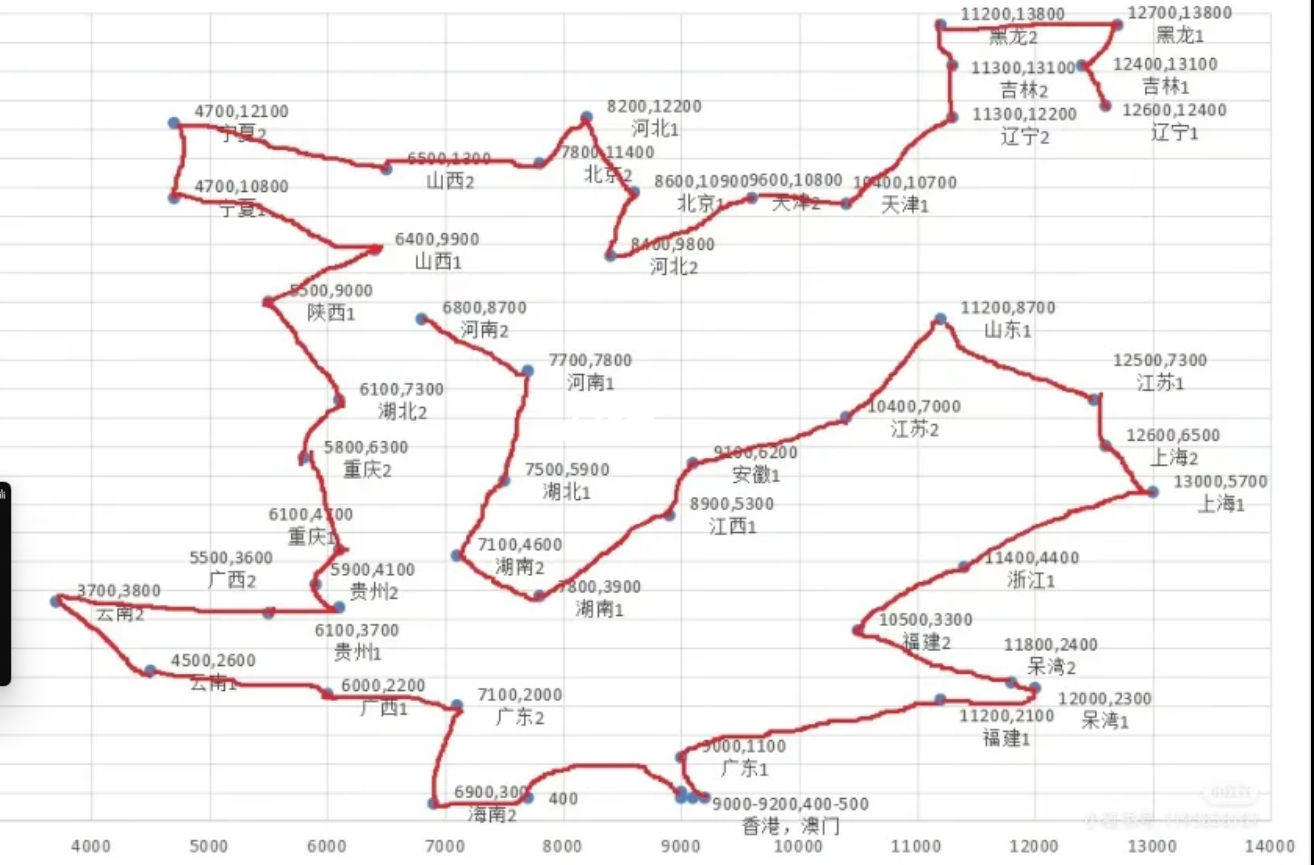 羊了个羊景点美食坐标大全 景点美食坐标位置汇总[多图]图片1