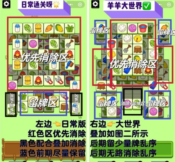 羊了个羊2.22关卡攻略 羊羊大世界2月22日每日一关通关流程[多图]-手游攻略