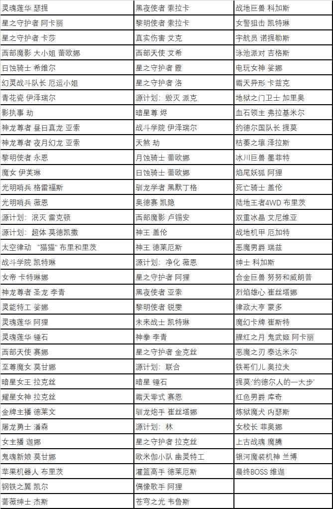 英雄联盟五一全场半价2023活动入口 LOL五一全场半价皮肤推荐[多图]图片2