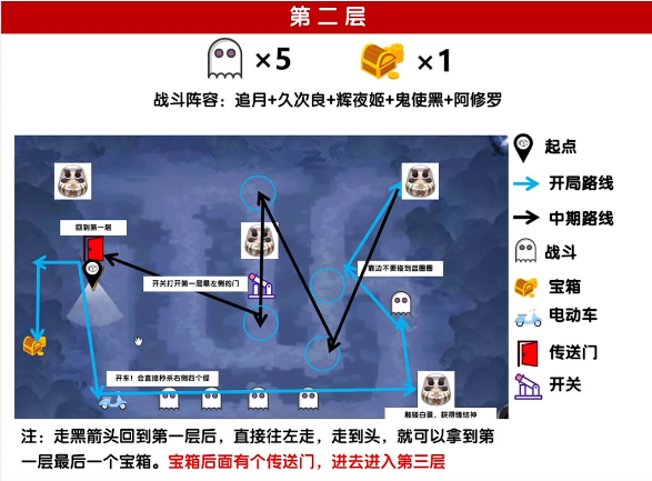 阴阳师绮都探秘第三关攻略 第三天平安京郊图文通关流程[多图]图片2