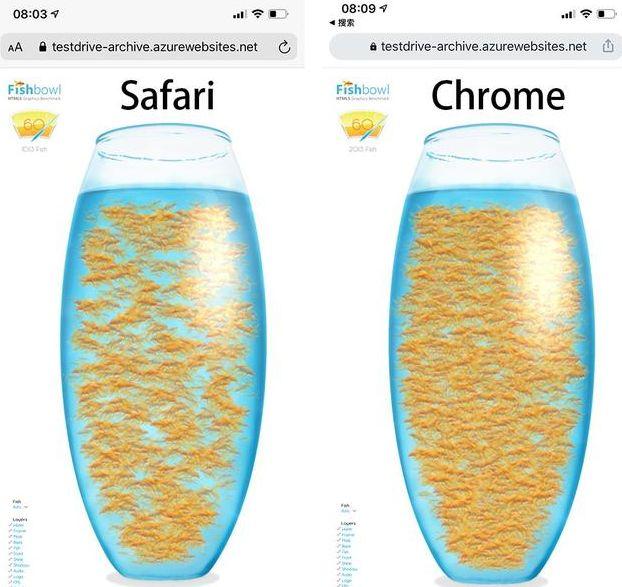 fishbowl测试网站怎么用 fishbowl性能测试网站使用方法[多图]-软件教程