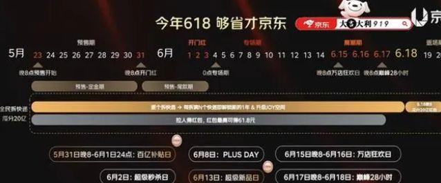 淘宝618活动攻略2023 淘宝天猫京东618活动满减规则介绍[多图]图片2