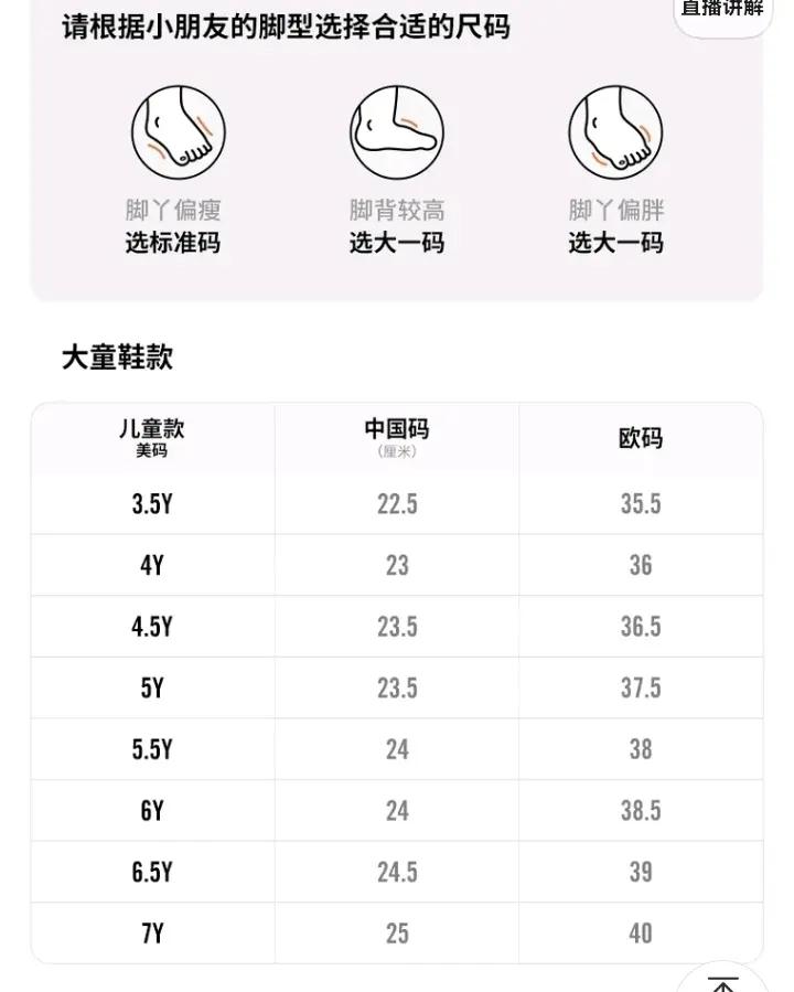 耐克儿童鞋最大参考脚长是 淘宝6.17每日一猜今日答案[多图]图片3