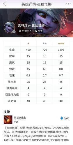 金铲铲之战s9最强阵容推荐 s9阵容搭配推荐图片一览[多图]-手游攻略