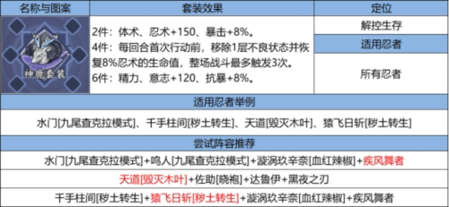 火影忍者：忍者新世代16