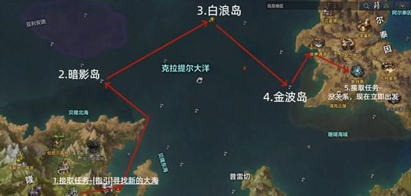 命运方舟跑岛攻略 跑岛顺序路线图一览[多图]图片3