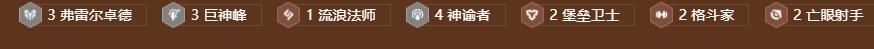 金铲铲之战S9神谕者厄斐琉斯阵容推荐 神谕者厄斐琉斯阵容搭配攻略[多图]图片2