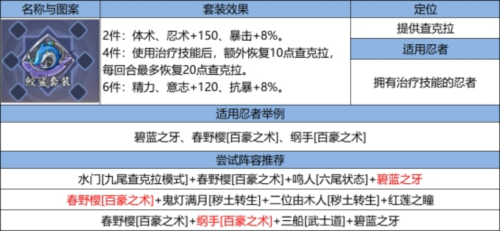 火影忍者：忍者新世代18