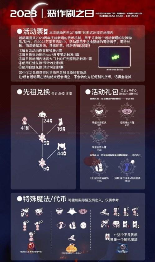 光遇10.27糖果代币在哪里 万圣节10月27日糖果代币位置分享[多图]图片3