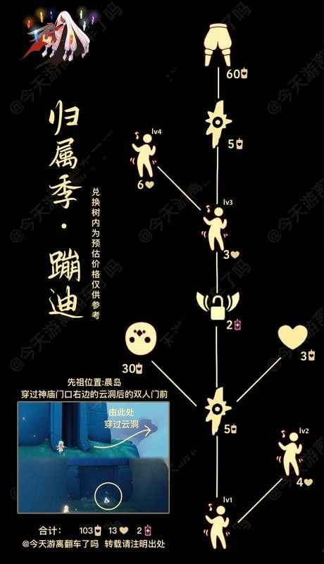 光遇12.23复刻先祖在哪 12月23日复刻先祖位置及兑换物品一览[多图]图片2