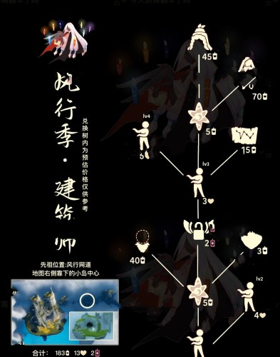 光遇天才建筑师先祖在哪 